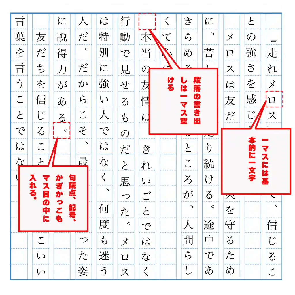 文字は１文字一コマを使う