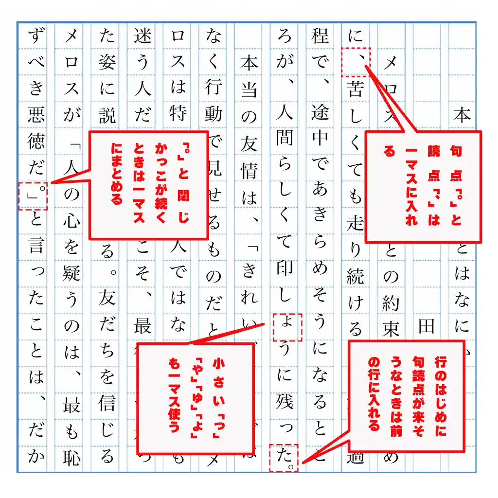 原稿用紙の使い方例