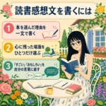 読書感想文の書き方を3つの手順で紹介するインフォグラフィック。花の咲く庭で、丸メガネの女性が本を読みながら、本を選んだ理由、心に残った場面、自分の言葉で表すコツを示している。