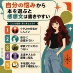 若い女性のイラストを添えた正方形のインフォグラフィック。見出しは「自分の悩みから本を選ぶと感想文は書きやすい」。クラスの空気、自信のなさ、登校のつらさ、人との距離、読書が苦手で時間がない悩みを5項目で示している。