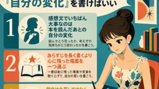 読書感想文では「すごい感想」より「自分の変化」を書くことが大事だと伝える、女性が感想文を書いているレトロ調のインフォグラフィック。