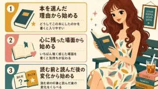 読書感想文の書き出し方を4つのパターンで紹介する、レトロな雰囲気のインフォグラフィック。赤みのある茶髪の女性が本を読みながら、書き出しの考え方をやさしく示している。