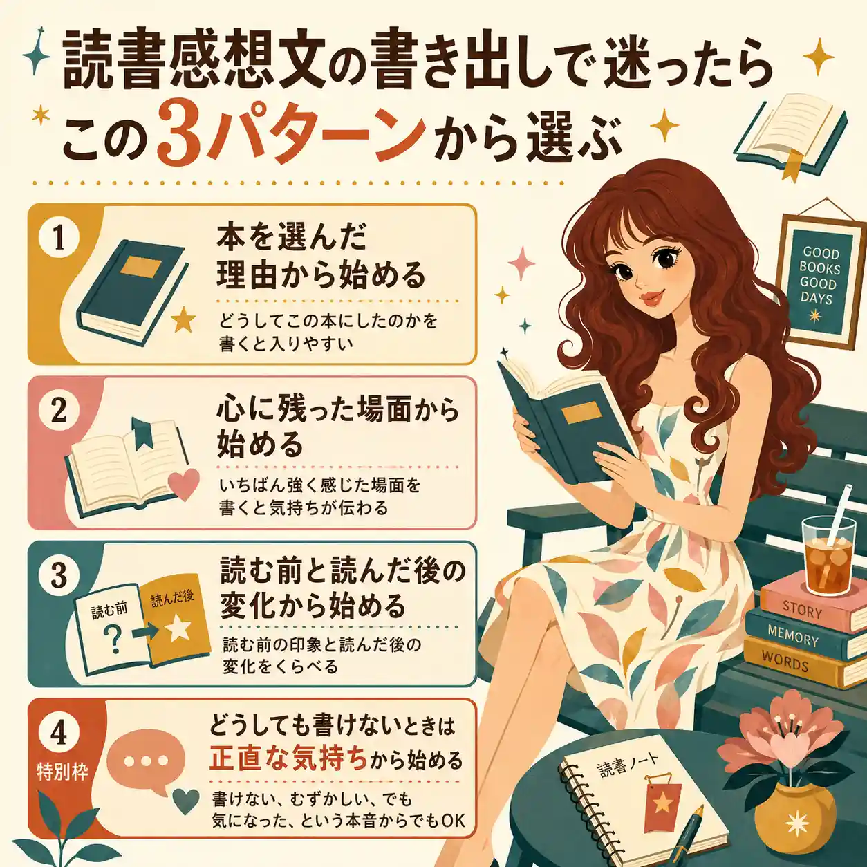 読書感想文の書き出し方を4つのパターンで紹介する、レトロな雰囲気のインフォグラフィック。赤みのある茶髪の女性が本を読みながら、書き出しの考え方をやさしく示している。