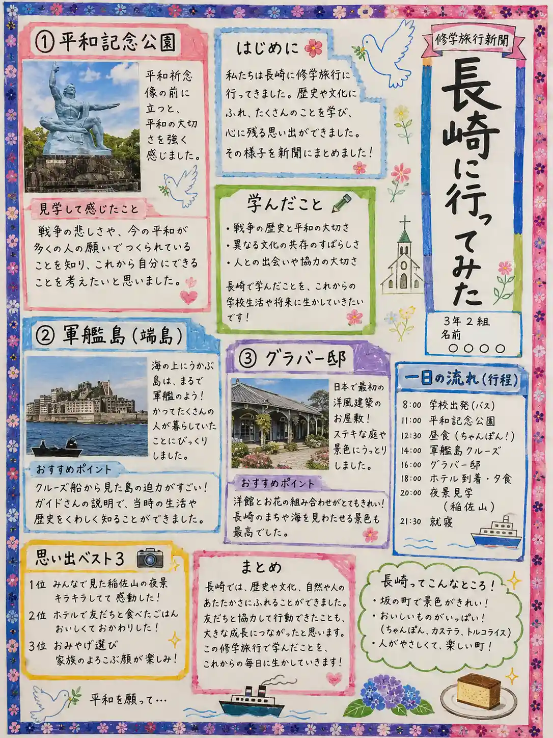 長崎をテーマにした修学旅行新聞の作例。平和記念公園、軍艦島、グラバー園、スケジュール、思い出を色分けしてまとめている。