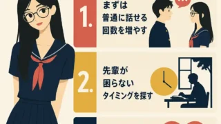 先輩に告白する３ステップのインフォグラフィック