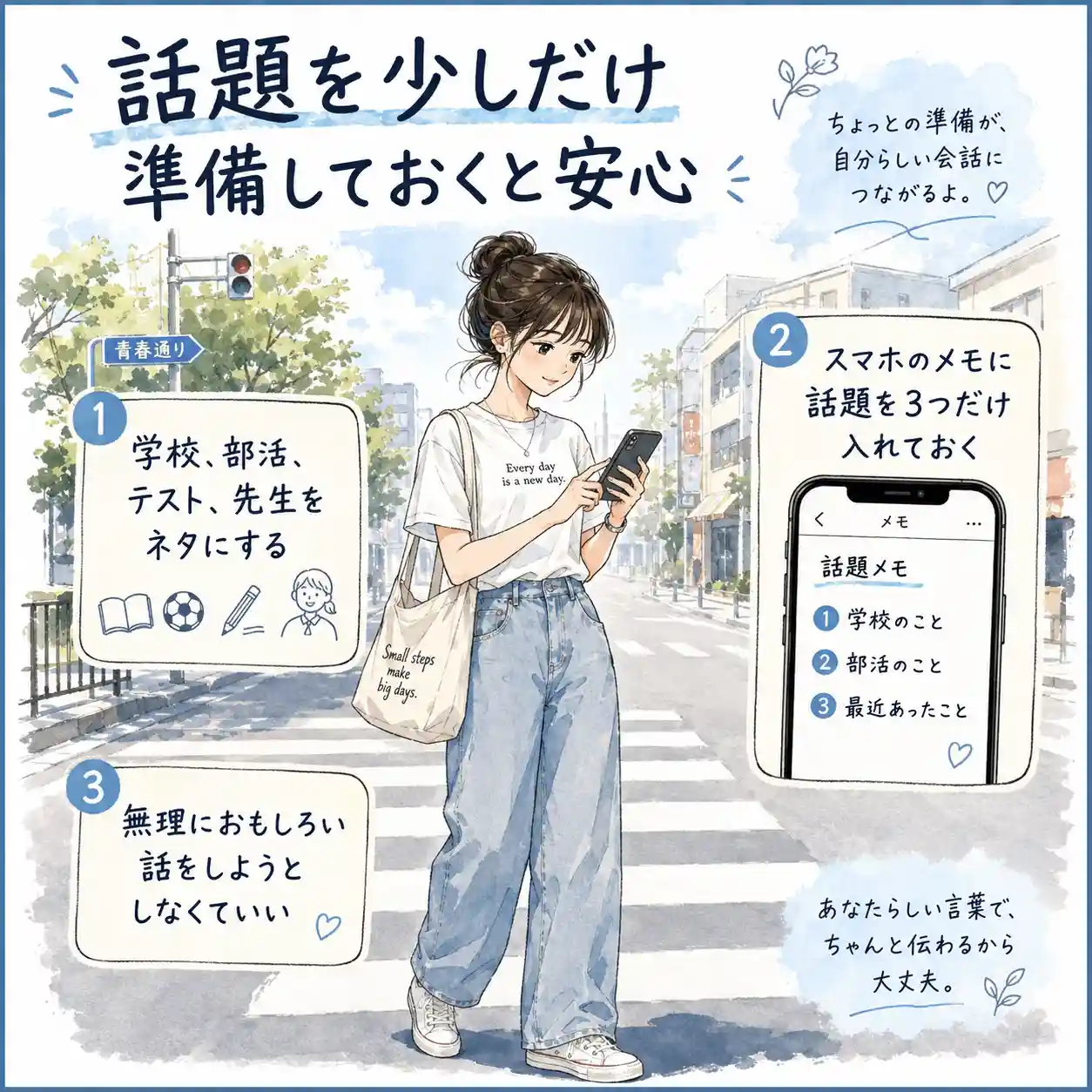 話題を少しだけ準備しておくと安心、という内容の正方形インフォグラフィック。お団子ヘアの若い女性が横断歩道の上でスマホのメモを見ながら入力している。学校、部活、テスト、先生を話題にすること、スマホに話題を3つだけ入れておくこと、無理におもしろい話をしなくていいことが、やさしい手描き風のイラストとともに紹介されている。