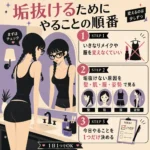 洗面台の鏡を見る三つ編みの女性と、髪・肌・服・姿勢の見直しから垢抜ける順番を示すインフォグラフィック