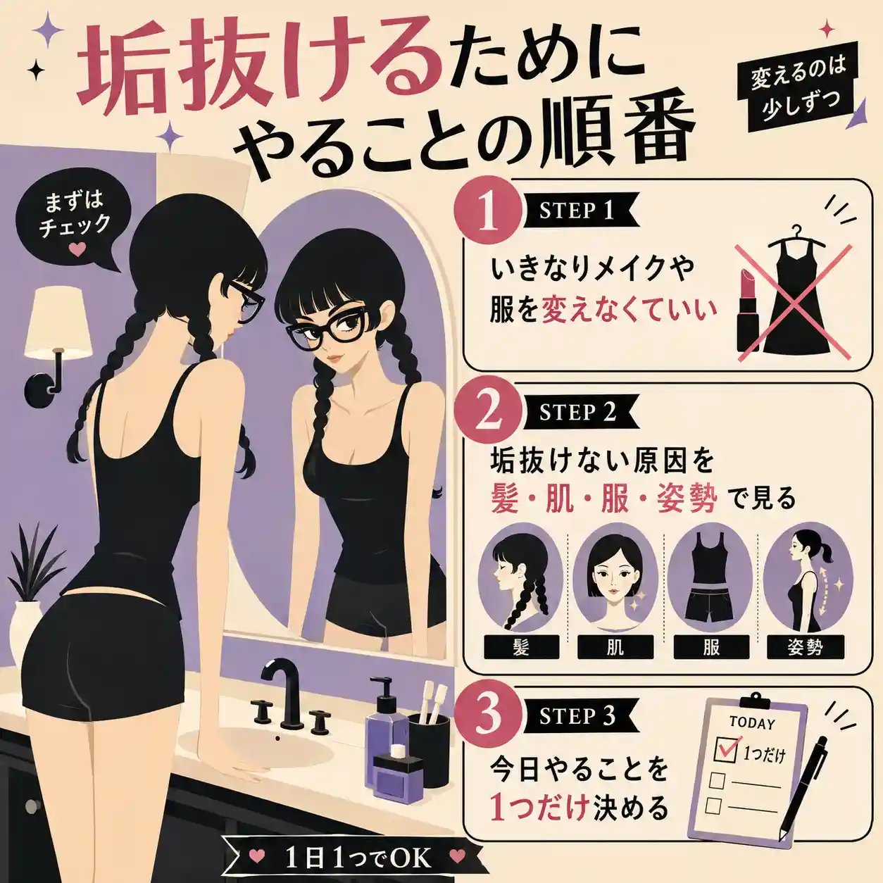 洗面台の鏡を見る三つ編みの女性と、髪・肌・服・姿勢の見直しから垢抜ける順番を示すインフォグラフィック