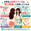 洗面台の鏡を見る女子中学生と、清潔感・持ち歩きセット・汗対策・眉と爪のケアを買う順番で示した垢抜けグッズのインフォグラフィック