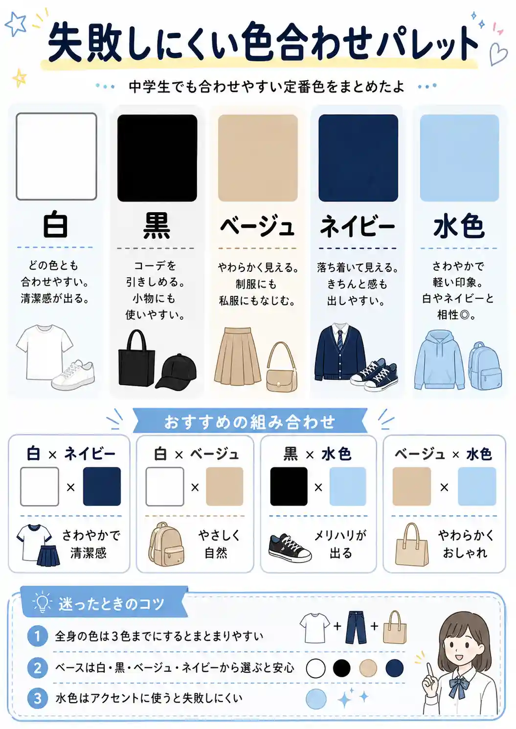 白・黒・ベージュ・ネイビー・水色を使った、中学生向けの失敗しにくい色合わせパレットを紹介するインフォグラフィック