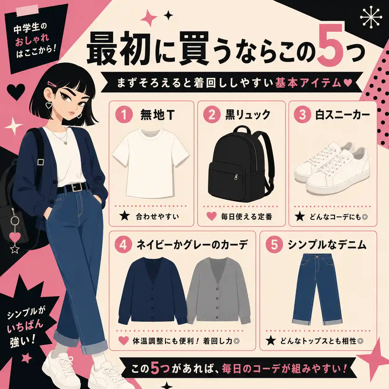 中学生向けの基本コーデ5点を紹介するインフォグラフィック。無地T、黒リュック、白スニーカー、カーディガン、デニムをイラスト付きで並べている。