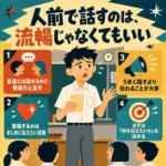 人前で話すのは流暢じゃなくてもいいと伝える、中学生の発表をテーマにしたレトロ調インフォグラフィック。