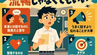 人前で話すのは流暢じゃなくてもいいと伝える、中学生の発表をテーマにしたレトロ調インフォグラフィック。