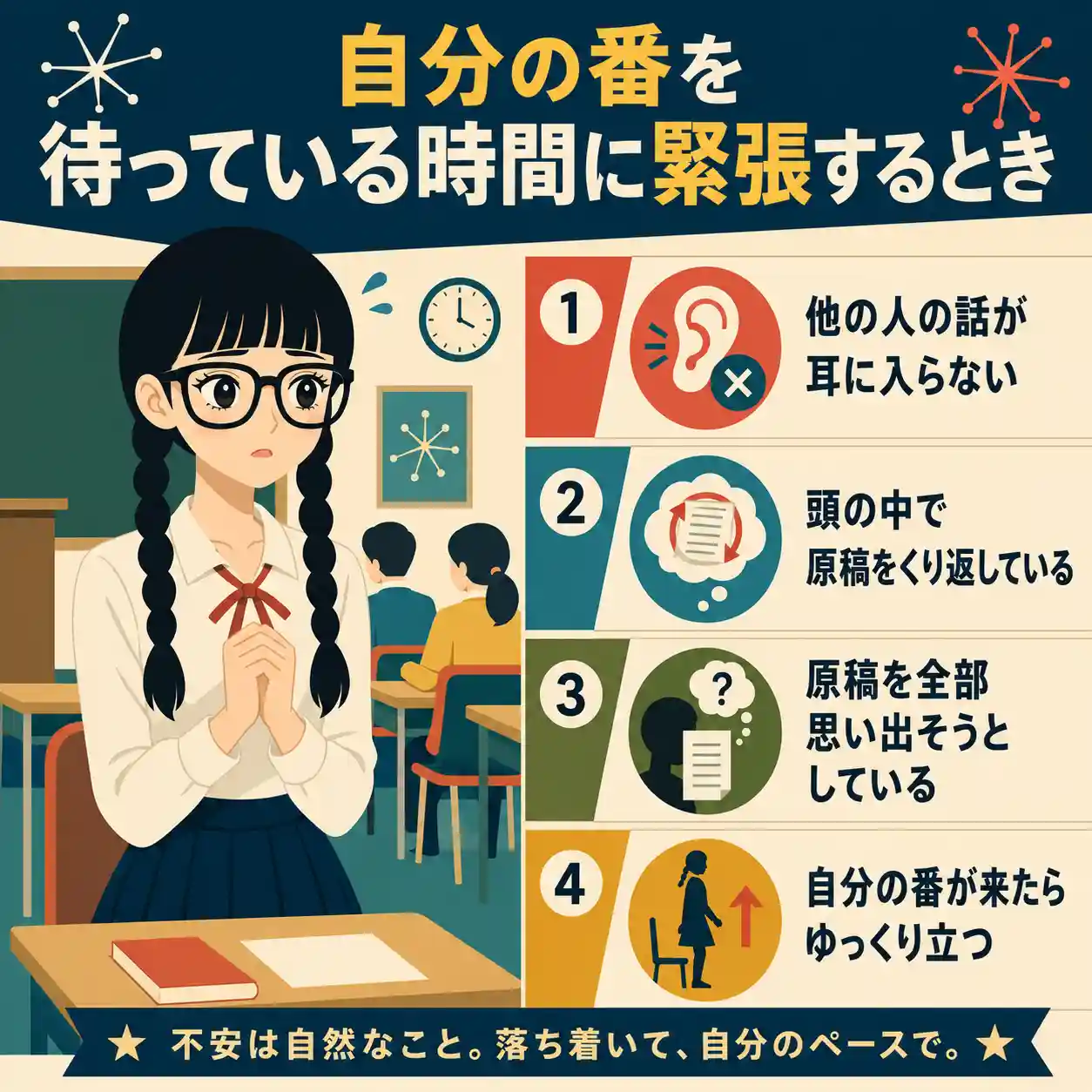 自分の番を待つ時間に緊張するときの状態と対処を、教室で不安そうに待つ女子と4つのポイントで示したインフォグラフィック