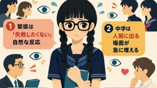 中学生になって人前に出る場面が増え、まわりの視線が気になって緊張する女子を描いたインフォグラフィック。