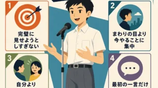 緊張しない人の特徴を紹介するインフォグラフィック。マイクの前で落ち着いて発表する中学生男子と、完璧を求めすぎない、今やることに集中するなど5つのコツを示している。