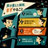 声が震えた中学生がマイク前で落ち着きを取り戻すための4ステップを示した、60年代アニメ風の正方形インフォグラフィック。
