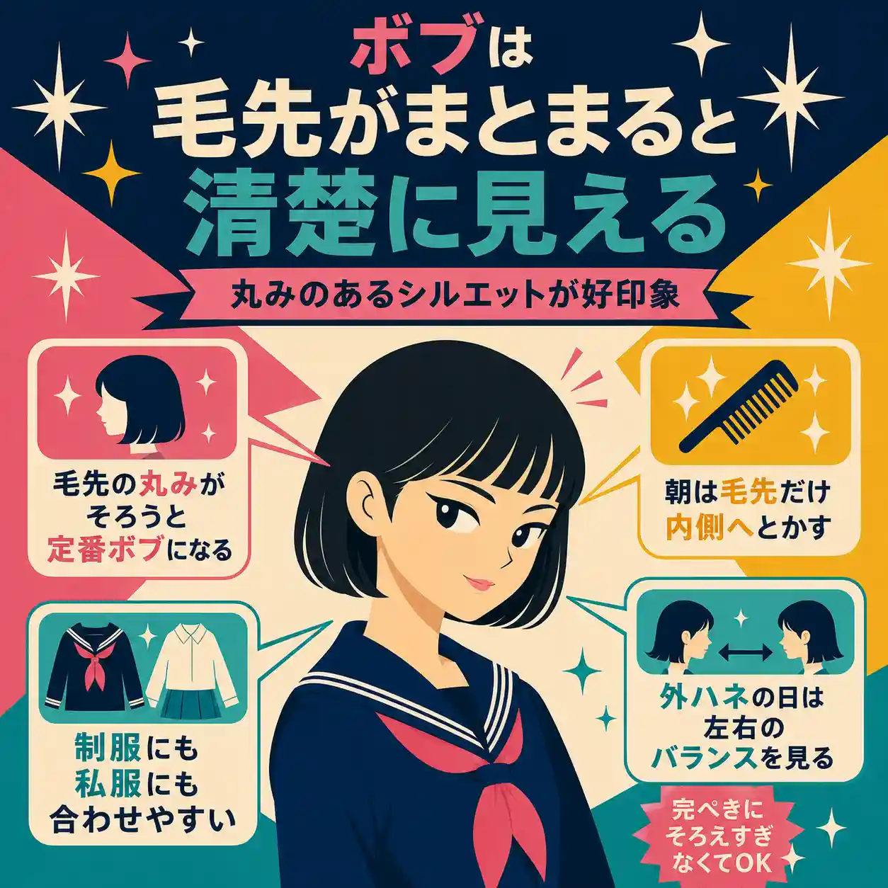 ボブヘアの毛先を内側に整えるコツや、外ハネ時の左右バランスを紹介するレトロアニメ風インフォグラフィック。清楚に見えるボブのポイントを解説。
