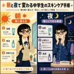 昼と夜で違う中学生のスキンケアを説明するインフォグラフィック