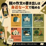税の作文の書き出しを、買い物・学校・通学路・病院・図書館・公園など身近な場面別に紹介するインフォグラフィック。黒髪の三つ編み女性が、作文の始め方を案内している。