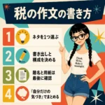 税の作文の書き方を4ステップで示したインフォグラフィック。三つ編みの若い女性が、ネタ選び、構成、題名確認、気づきのまとめを案内している。