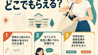 税の作文用紙を探す女性と、学校配布の用紙を使うこと、なくした場合は先生に確認して印刷すること、中学生用と高校生用をまちがえないことを説明したインフォグラフィック